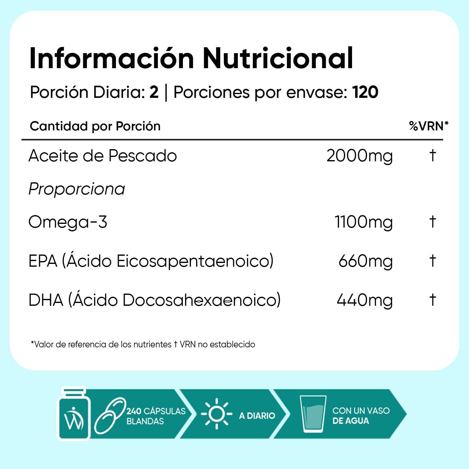 WeightWorld Omega 3 de Aceite de Pescado 2000mg - 660mg EPA 440mg DHA - 240 Cápsulas