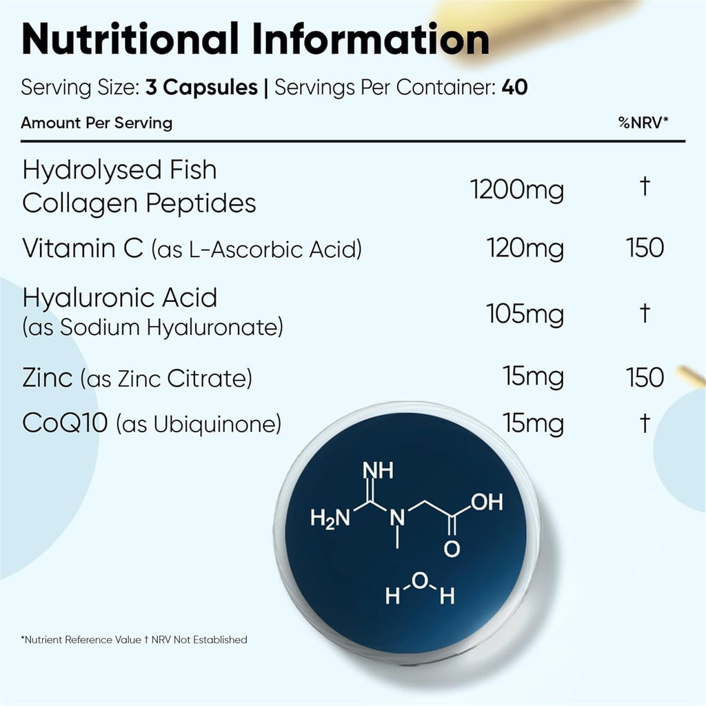 WeightWorld Colágeno Marino Hidrolizado Tipo I y III con Ácido Hialurónico, Vitamina C y CoQ10 - 120 Cápsulas