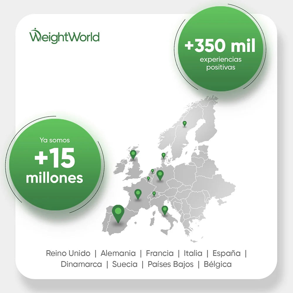 WeightWorld - Más de 15 millones de clientes en Europa