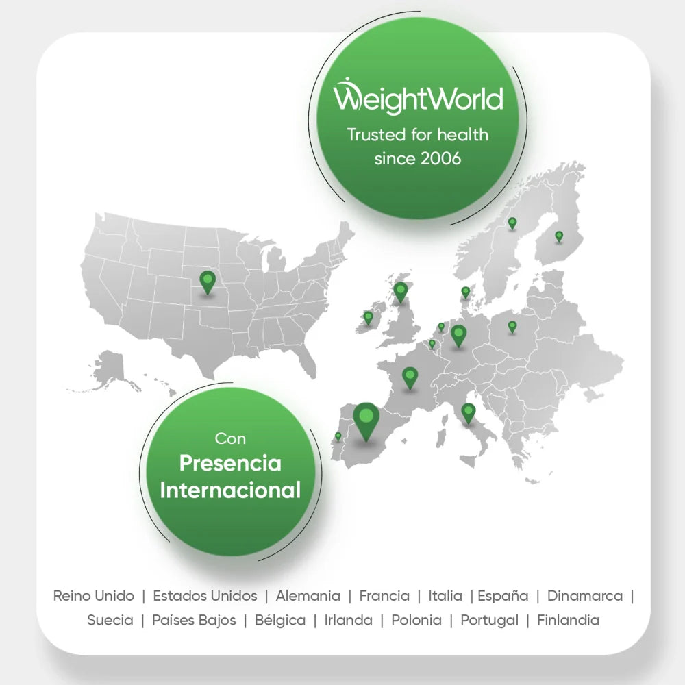 WeightWorld - Presencia Internacional desde 2006