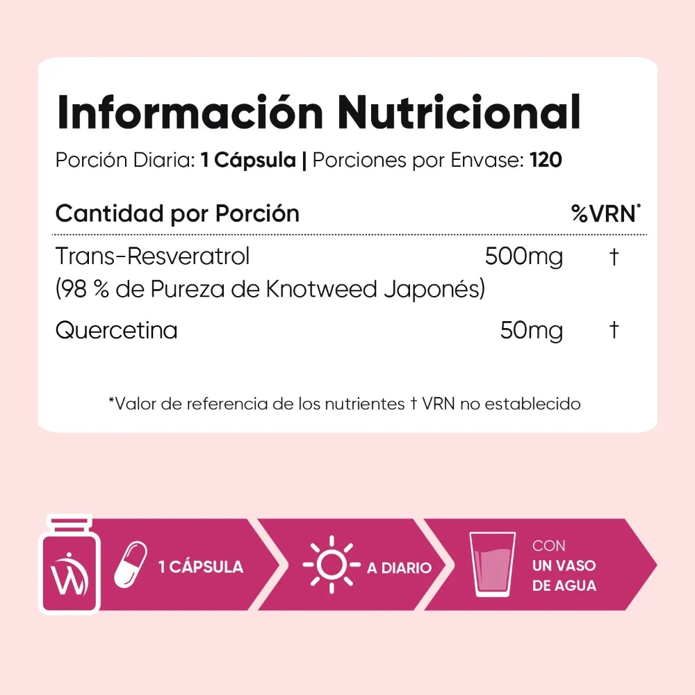 Información nutricional por cápsula: 500 mg de trans-resveratrol y 50 mg de quercetina