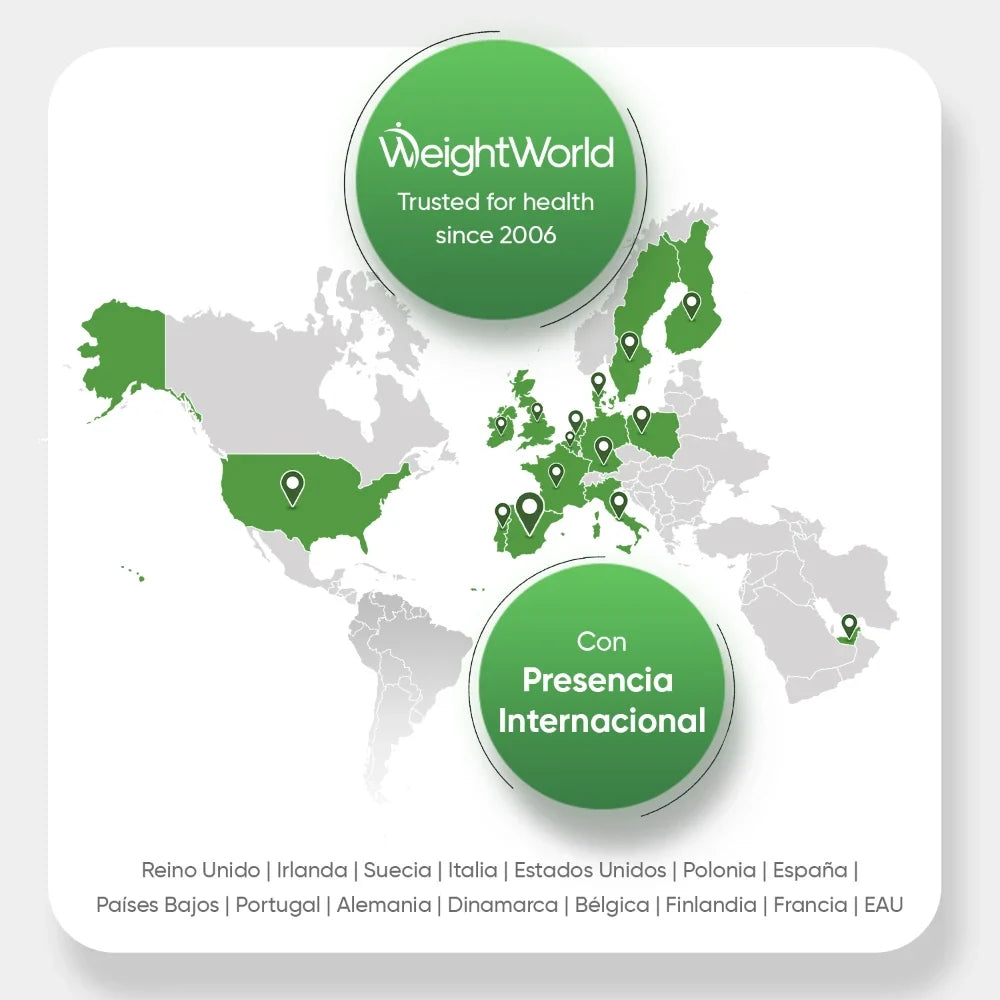 Presencia internacional de WeightWorld