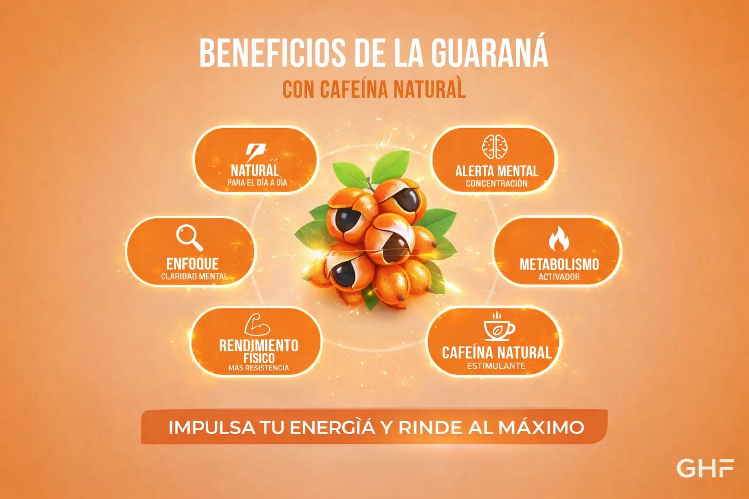GHF Guarana 600mg with 89mg of Natural Caffeine - 120 Tablets Natural Energy